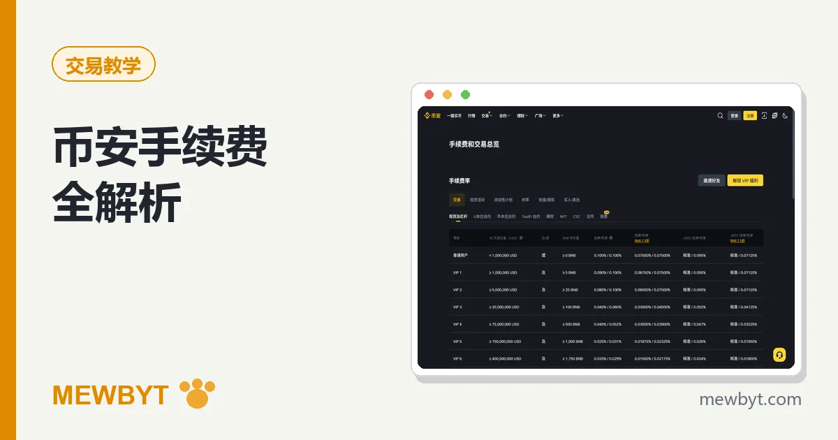 币安手续费全解析封面