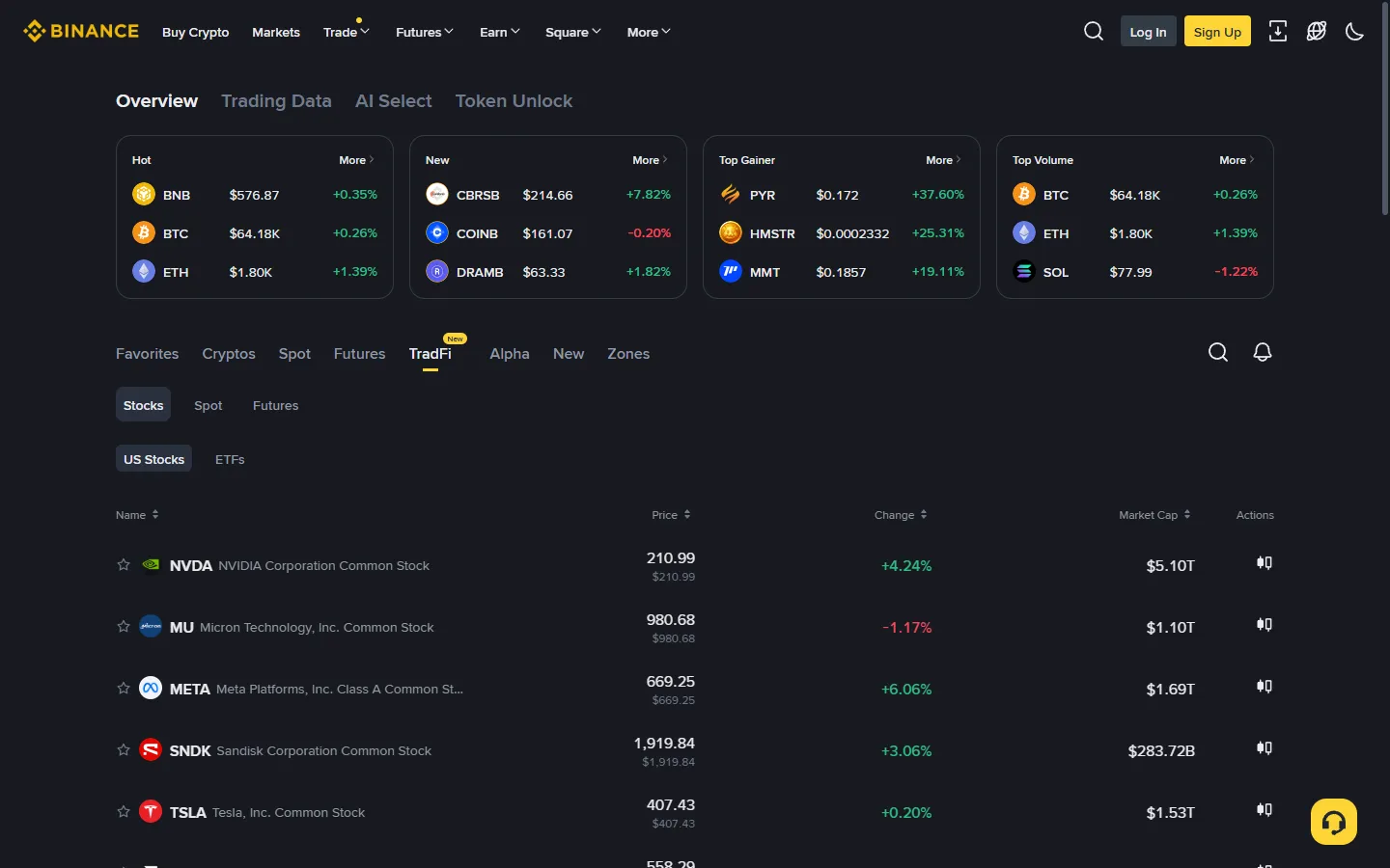 Screenshot of the Binance TradFi stocks section showing tokenized US stocks such as NVDA and TSLA with prices and market caps